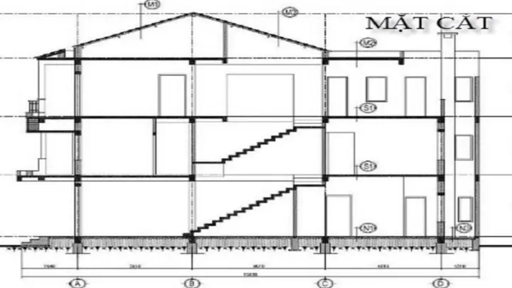 Cách Vẽ Mặt Cắt Ngang