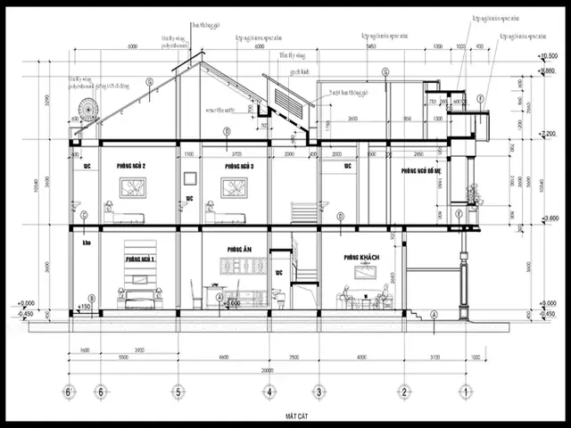 Cách Vẽ Mặt Đứng Nhà Cách Vẽ Mặt Đứng Nhà