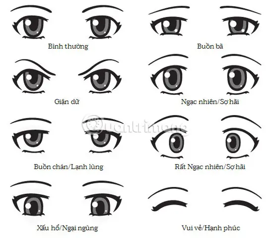 Cách Vẽ Mắt Nhìn Xuống Cách Vẽ Mắt Nhìn Xuống