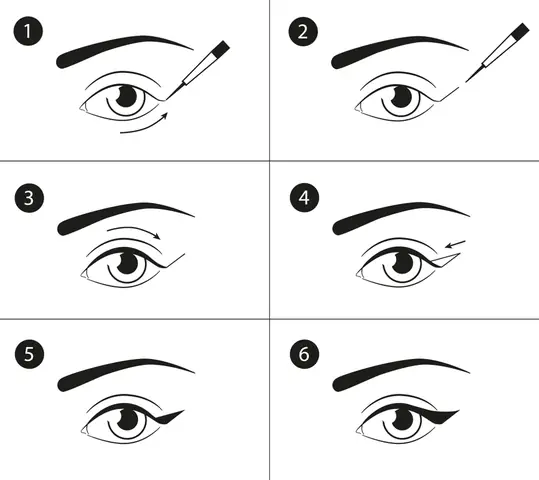 Cách Vẽ Mắt Nước Đơn Giản Cách Vẽ Mắt Nước Đơn Giản