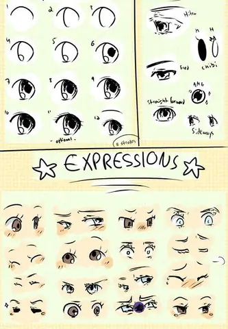 Cách Vẽ Mắt Trong Chibi