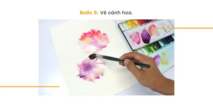 Cách Vẽ Màu Nước Loang