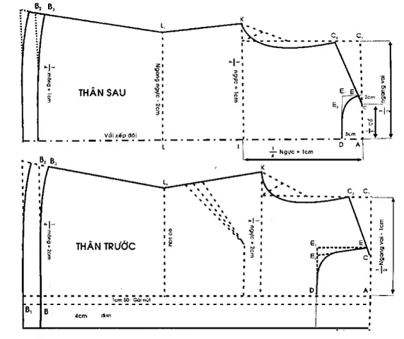 Cách Vẽ May Áo Kiểu
