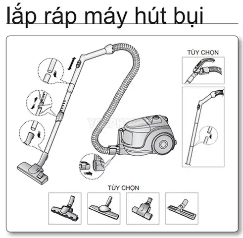 Cách Vẽ Máy Hút Rác Cách Vẽ Máy Hút Rác