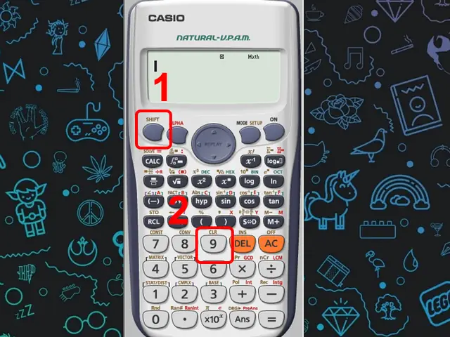 Cách Vẽ Máy Trạng Thái