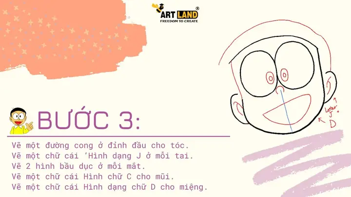 Cách Vẽ Mẹ Của Nobita