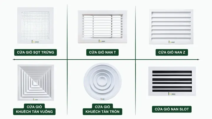 Cách Vẽ Miệng Gió Cong