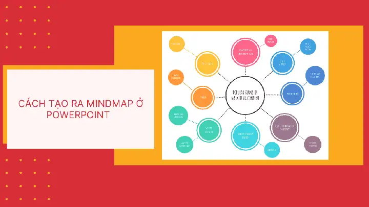 Cách Vẽ Mindmap Trong Powerpoint