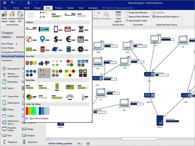 Cách Vẽ Mindmap Với Visio