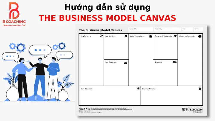 Cách Vẽ Mô Hình Business Cách Vẽ Mô Hình Business