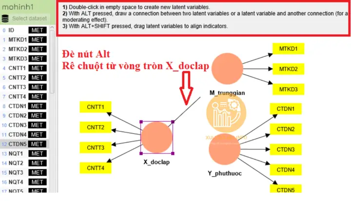 Cách Vẽ Mô Hình Nghiên Cứu Cách Vẽ Mô Hình Nghiên Cứu