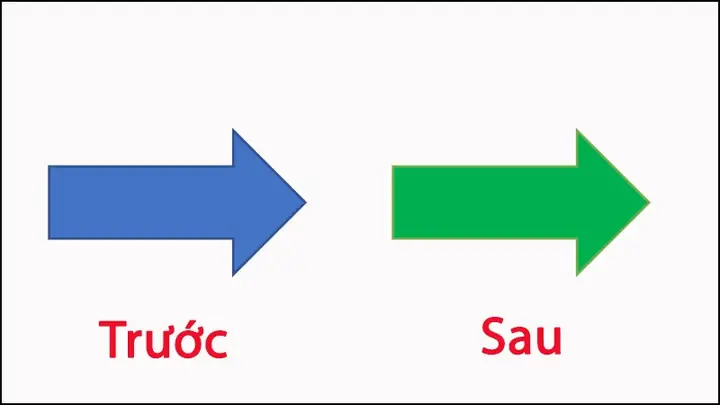 Cách Vẽ Mũi Tên Màu