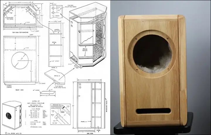 Cách Vẽ Nắp Đậy Trục