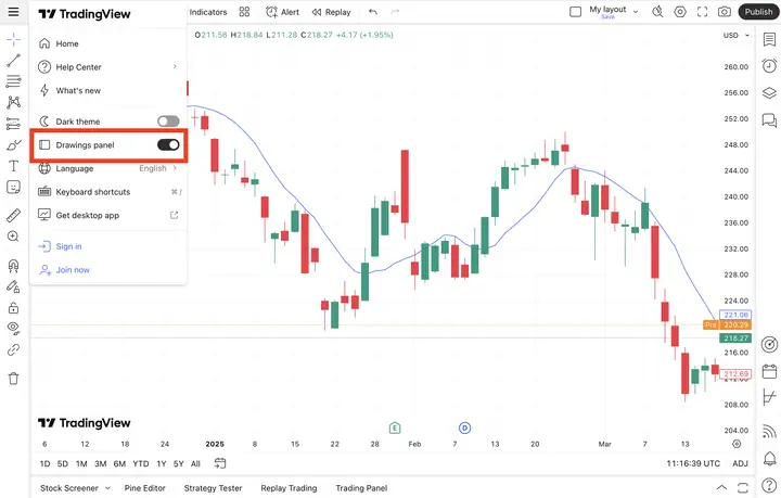 Cách Vẽ Nap Trên Tradingview