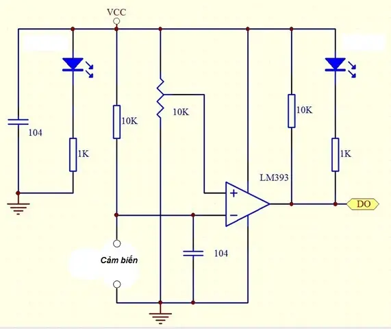 Cách Vẽ Người Cam Bien