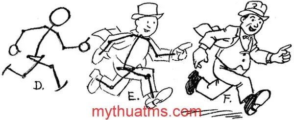 Cách Vẽ Người Chuyển Động Cách Vẽ Người Chuyển Động