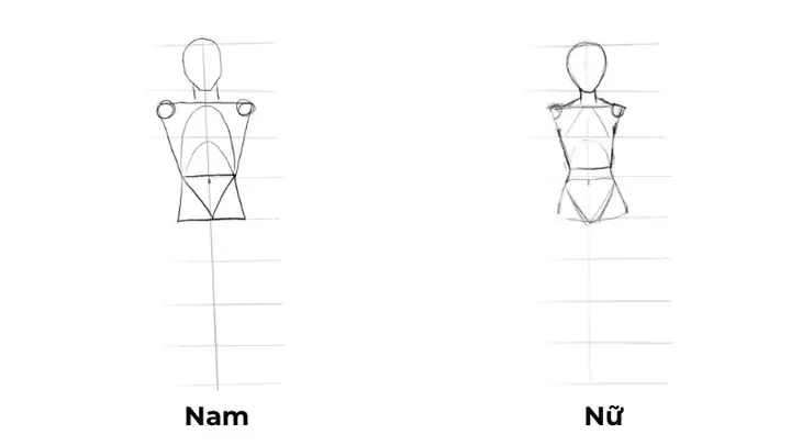 Cách Vẽ Người Đằng Sau Cách Vẽ Người Đằng Sau