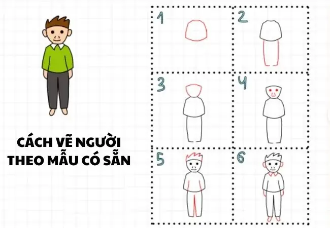 Cách Vẽ Người Nam Đơn Giản