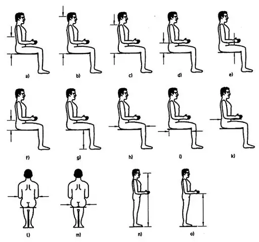 Cách Vẽ Người Ngồi Trên Ghế