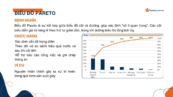 Cách Vẽ Người Trên Excel
