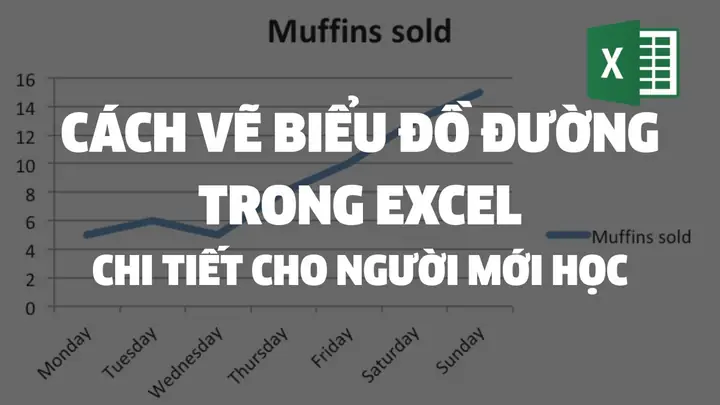 Cách Vẽ Người Trong Excel