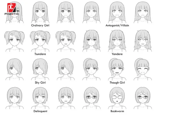 Cách Vẽ Nhân Vật Anime Nam Cách Vẽ Nhân Vật Anime Nam