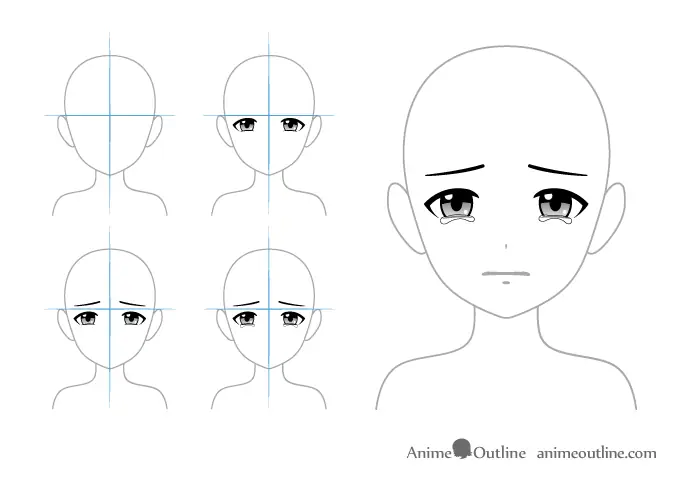 Cách Vẽ Nước Mắt Anime