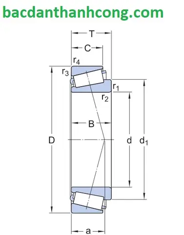 Cách Vẽ Ổ Đũa Côn Cách Vẽ Ổ Đũa Côn