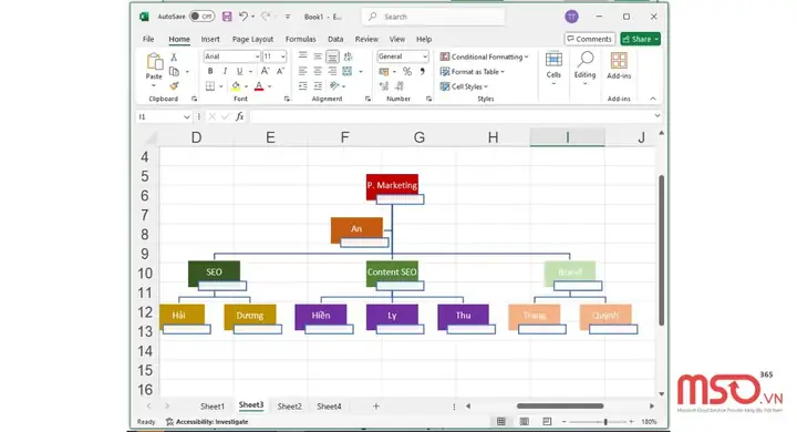 Cách Vẽ Organization Chart Trong Excel