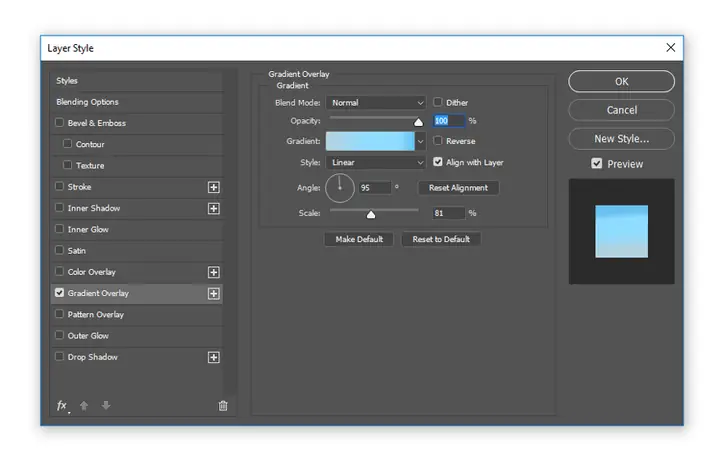 Cách Vẽ Overlays Trên Photoshop