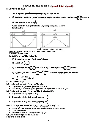 Cách Vẽ Parabol Y Ax2 Cách Vẽ Parabol Y Ax2