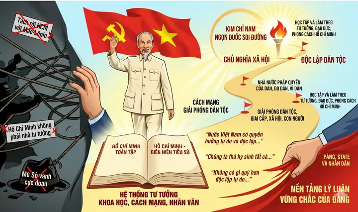 Cách Vẽ Pha Len Theo