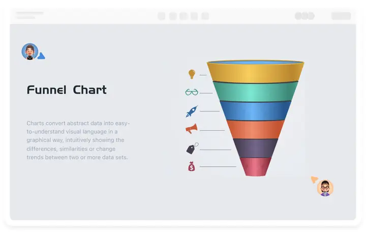 Cách Vẽ Phễu Bằng Powerpoint Cách Vẽ Phễu Bằng Powerpoint