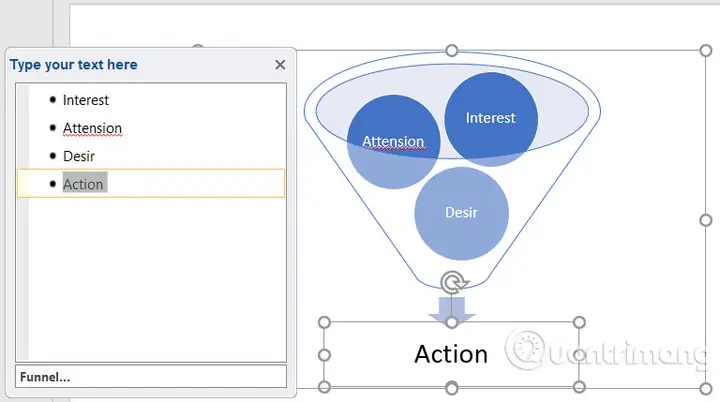Cách Vẽ Phễu Bằng Powerpoint Cách Vẽ Phễu Bằng Powerpoint
