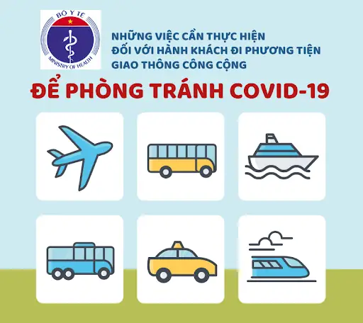 Cách Vẽ Phương Tiện Giao Thông