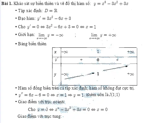 Cách Vẽ Pt Bậc 3