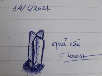 Cách Vẽ Quả Cầu Đá