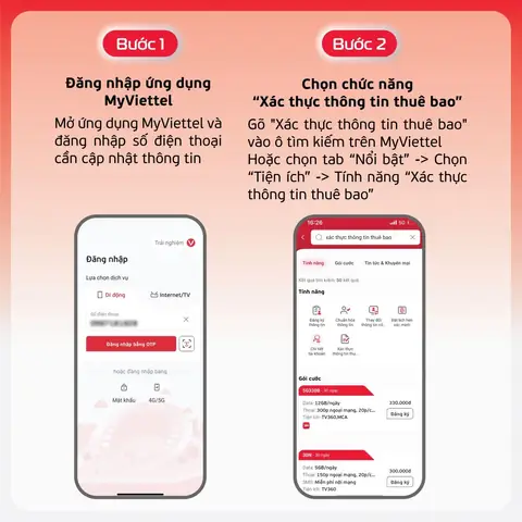 Cách Vẽ Qua Sim Chín Cách Vẽ Qua Sim Chín