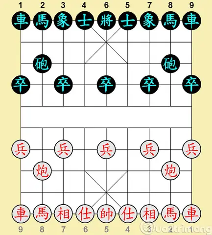 Cách Vẽ Quân Cờ Tướng Cách Vẽ Quân Cờ Tướng