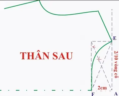 Cách Vẽ Rập Vòng Cổ Cách Vẽ Rập Vòng Cổ