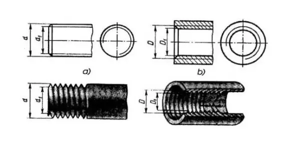 Cách Vẽ Ren Trong Cad