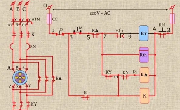 Cách Vẽ Sao Tam Giác Cách Vẽ Sao Tam Giác