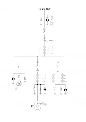 Cách Vẽ Sơ Đồ Lưới Cách Vẽ Sơ Đồ Lưới
