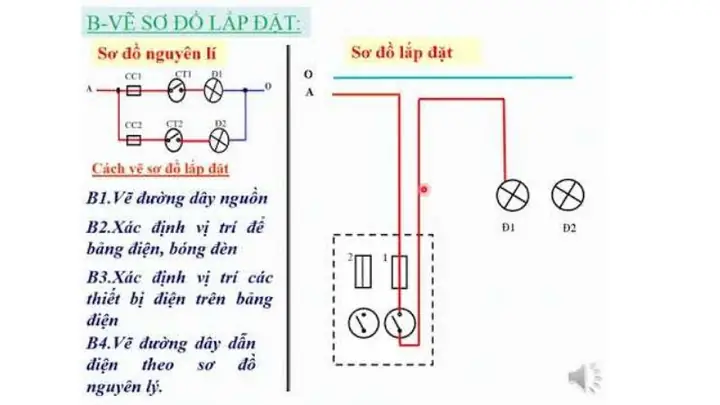 Cách Vẽ Sơ Đồ Nguyên Lý Cách Vẽ Sơ Đồ Nguyên Lý