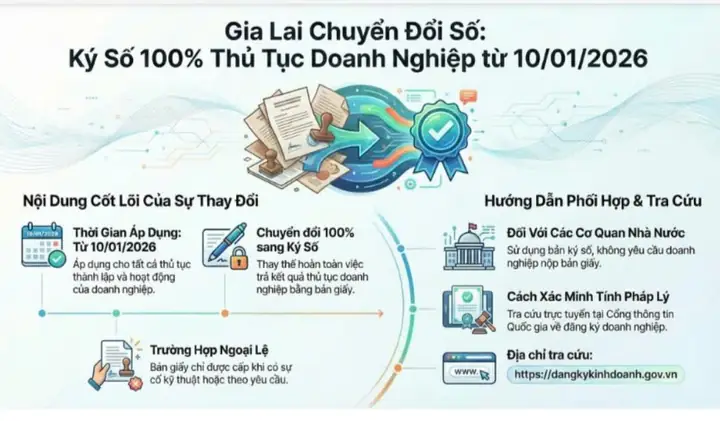 Cách Vẽ Sơ Đồ Tuyến Cách Vẽ Sơ Đồ Tuyến