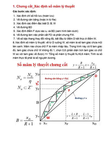 Cách Vẽ Số Mâm Chóp Cách Vẽ Số Mâm Chóp