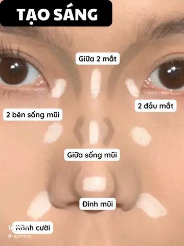 Cách Vẽ Sống Mũi Đẹp