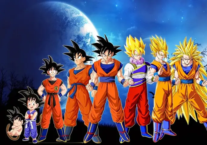 Cách Vẽ Songoku Cấp 7 Cách Vẽ Songoku Cấp 7