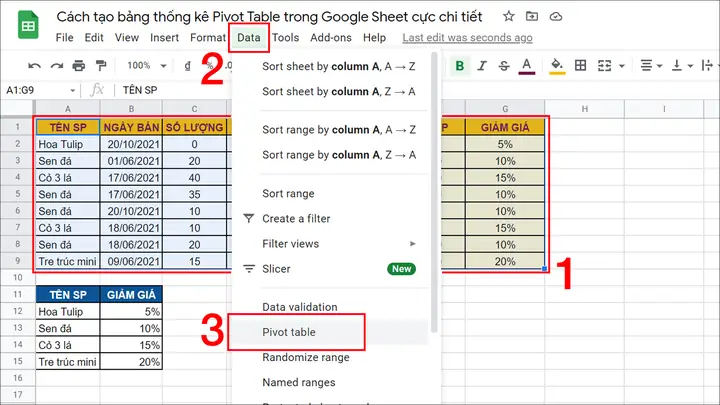 Cách Vẽ Table Trong Android