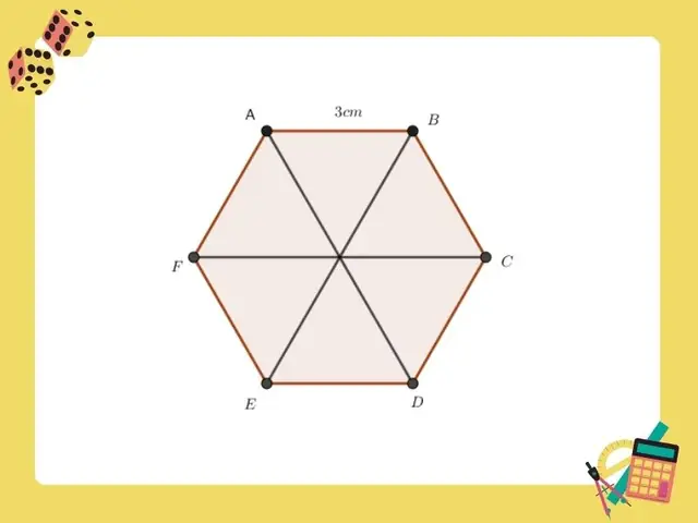 Cách Vẽ Tam Giac1 Đều